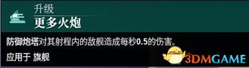 《哥特舰队：阿玛达2》 图文攻略 全阵营舰船技能解析