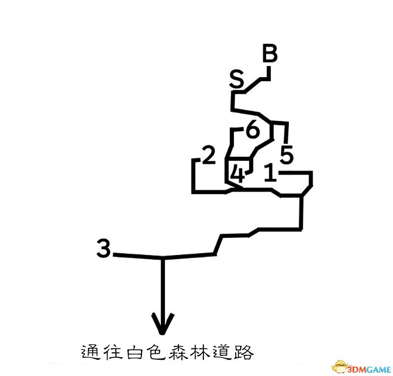 《歧路旅人/八方旅人》全中文标注地图指引 全宝箱紫色宝箱位置