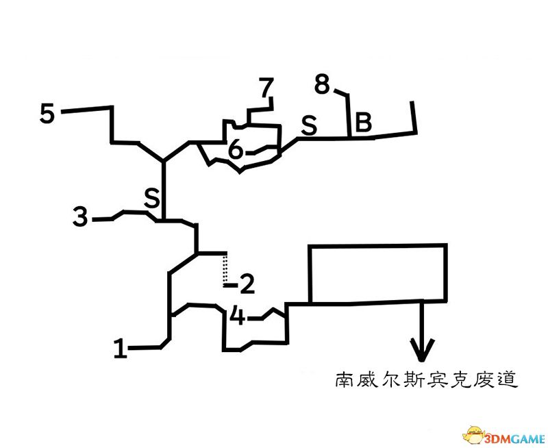 《歧路旅人/八方旅人》全中文标注地图指引 全宝箱紫色宝箱位置