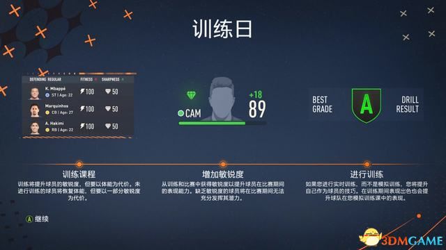 《FIFA 23》图文全攻略 玩法模式操控技巧能力值建模推荐