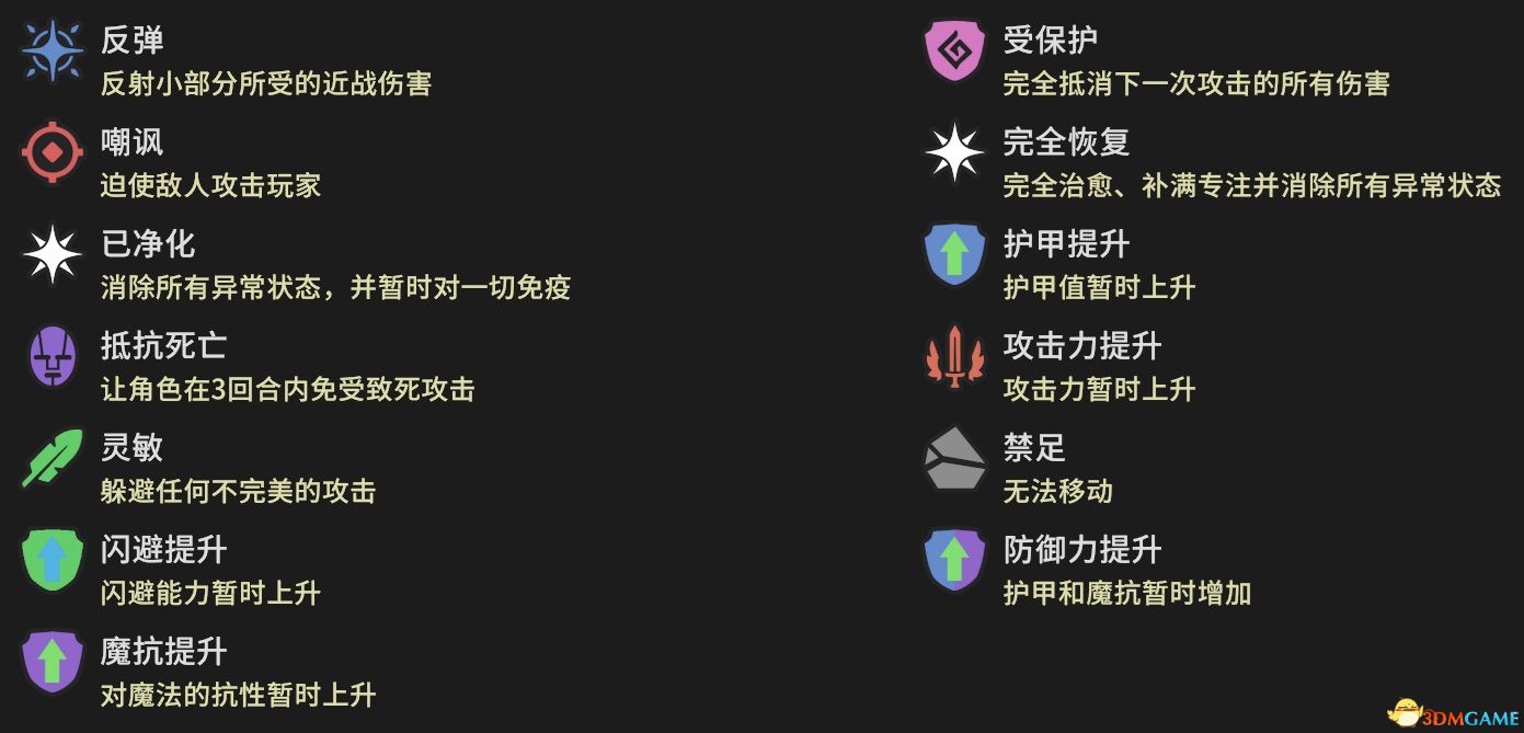 《为了吾王2》图文攻略 职业解锁详解系统玩法指南
